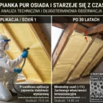 czy-pianka-pur-osiada-trwalosc